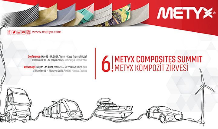 METYX 6. Kompozit Zirvesi için Geri sayım Başladı METYX 6. Kompozit Zirvesi için Geri sayım Başladı