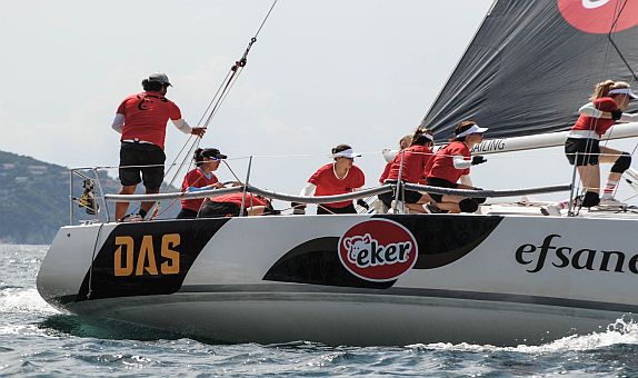 Eker Sailing Team, 8. Deniz Kızı Uluslararası Yelken Kupası'nda Birinci Oldu Eker Sailing Team, 8. Deniz Kızı Uluslararası Yelken Kupası'nda Birinci Oldu